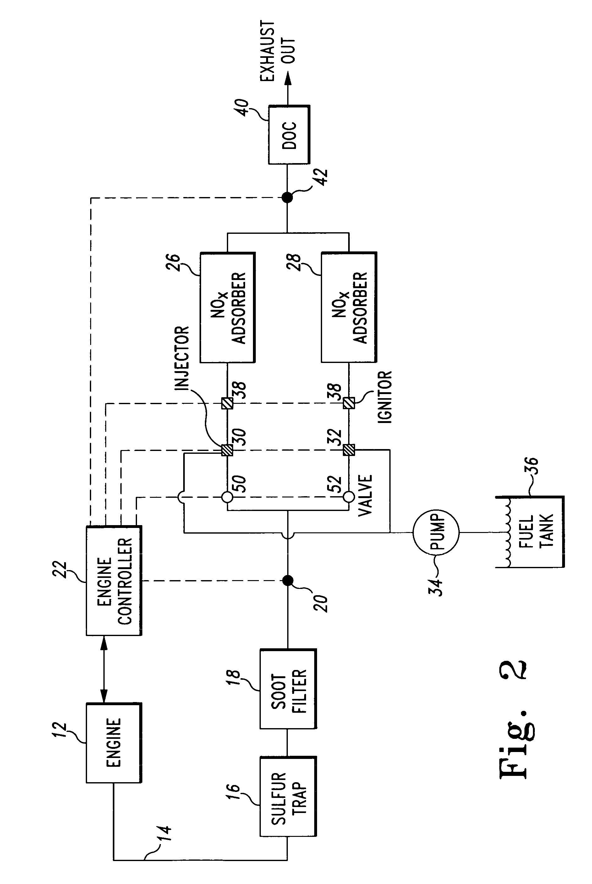 NOx adsorber aftertreatment system for internal combustion engines