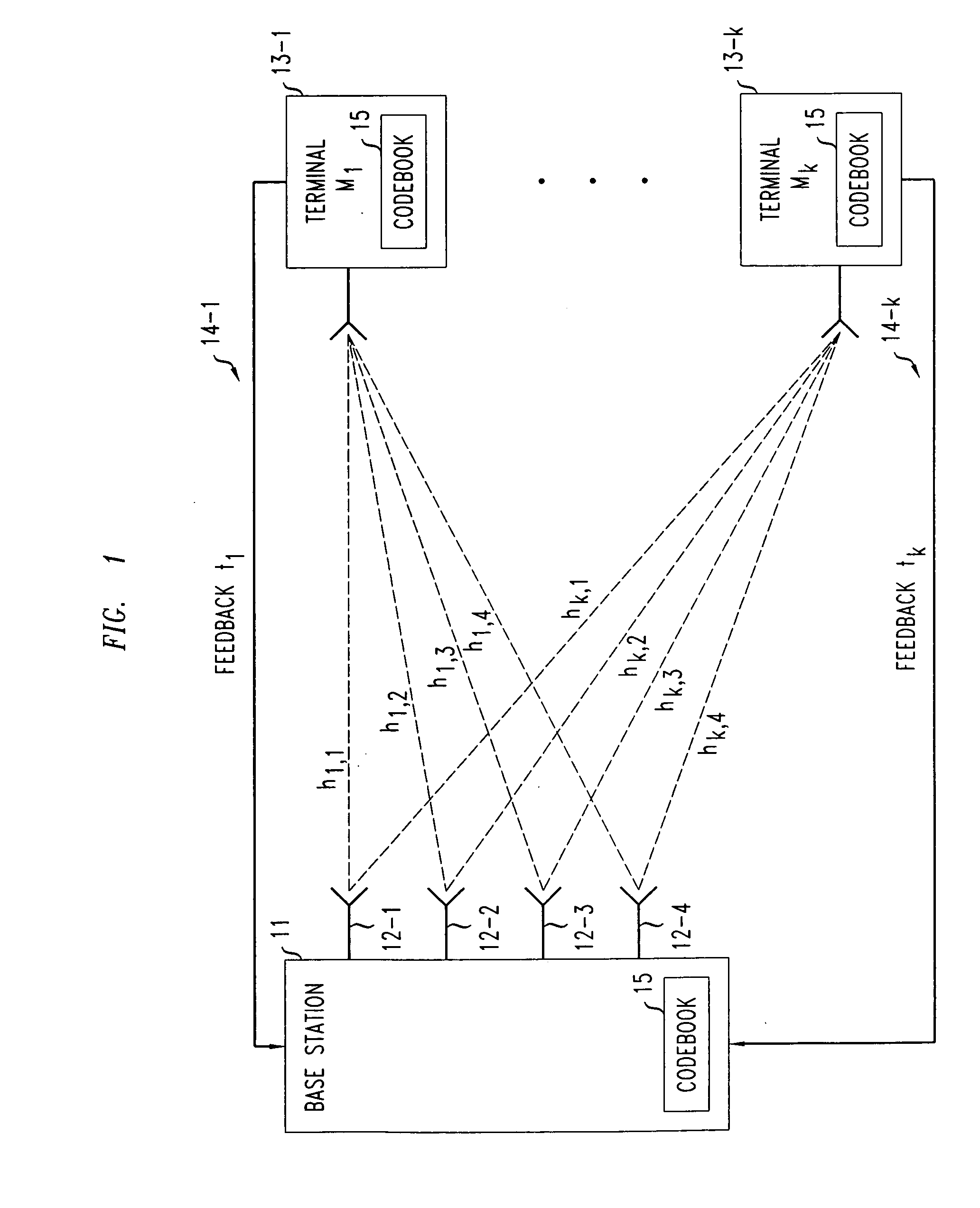 Complex vector quantization codebook for use in downlink multi-user MIMO mobile broadcast systems