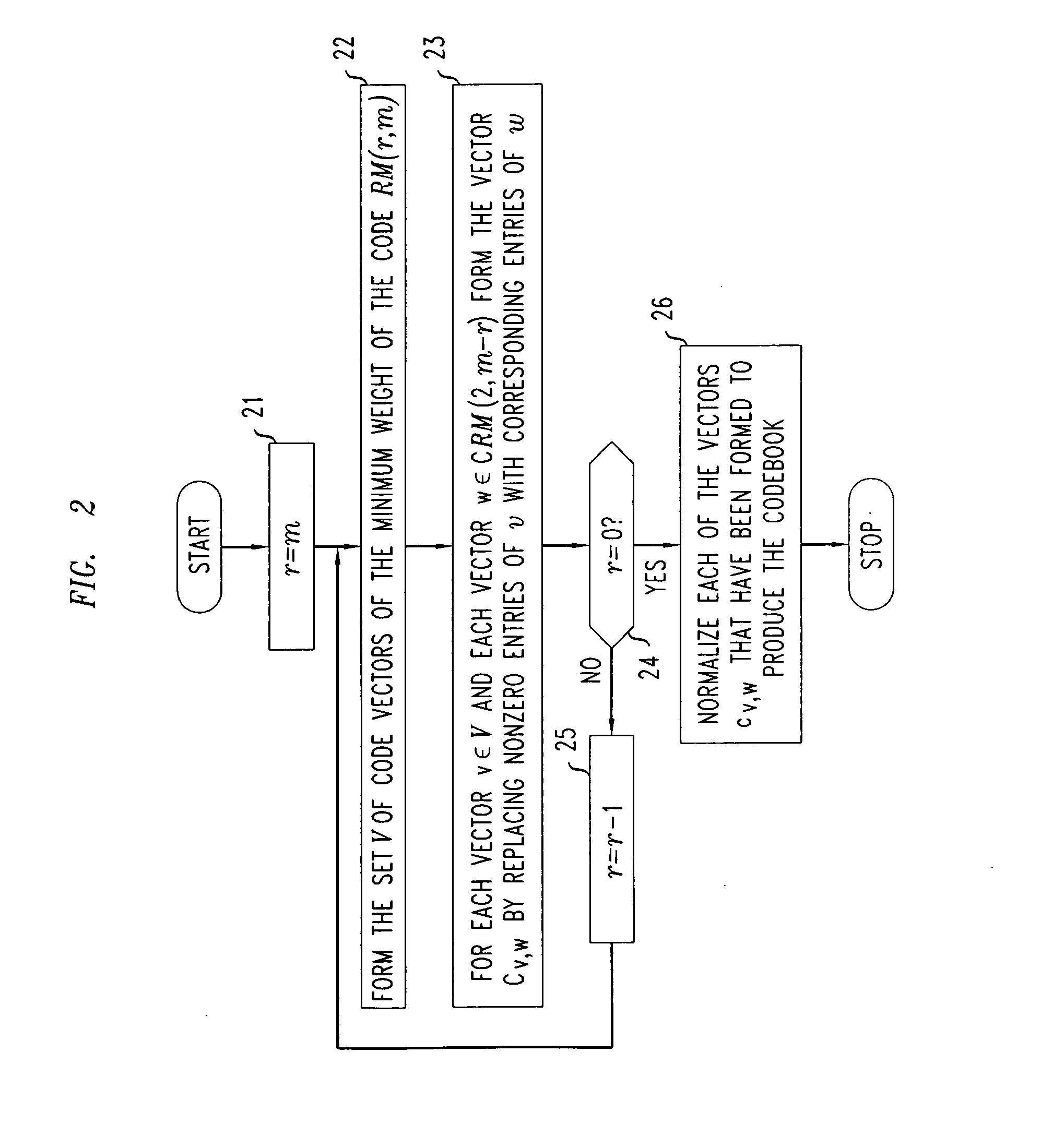 Complex vector quantization codebook for use in downlink multi-user MIMO mobile broadcast systems