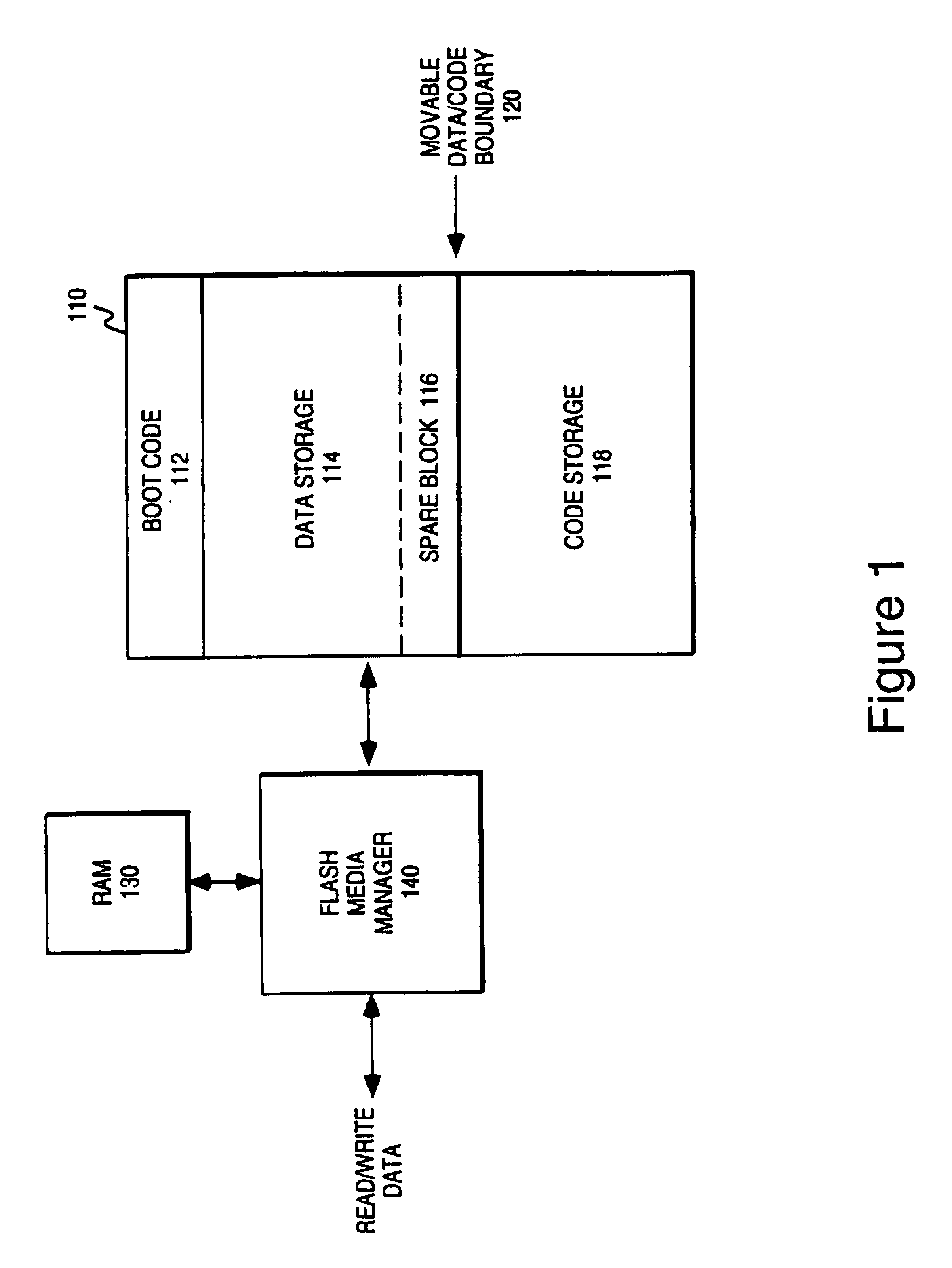 Increased reliability of data stored on flash memory in applications sensitive to power-loss