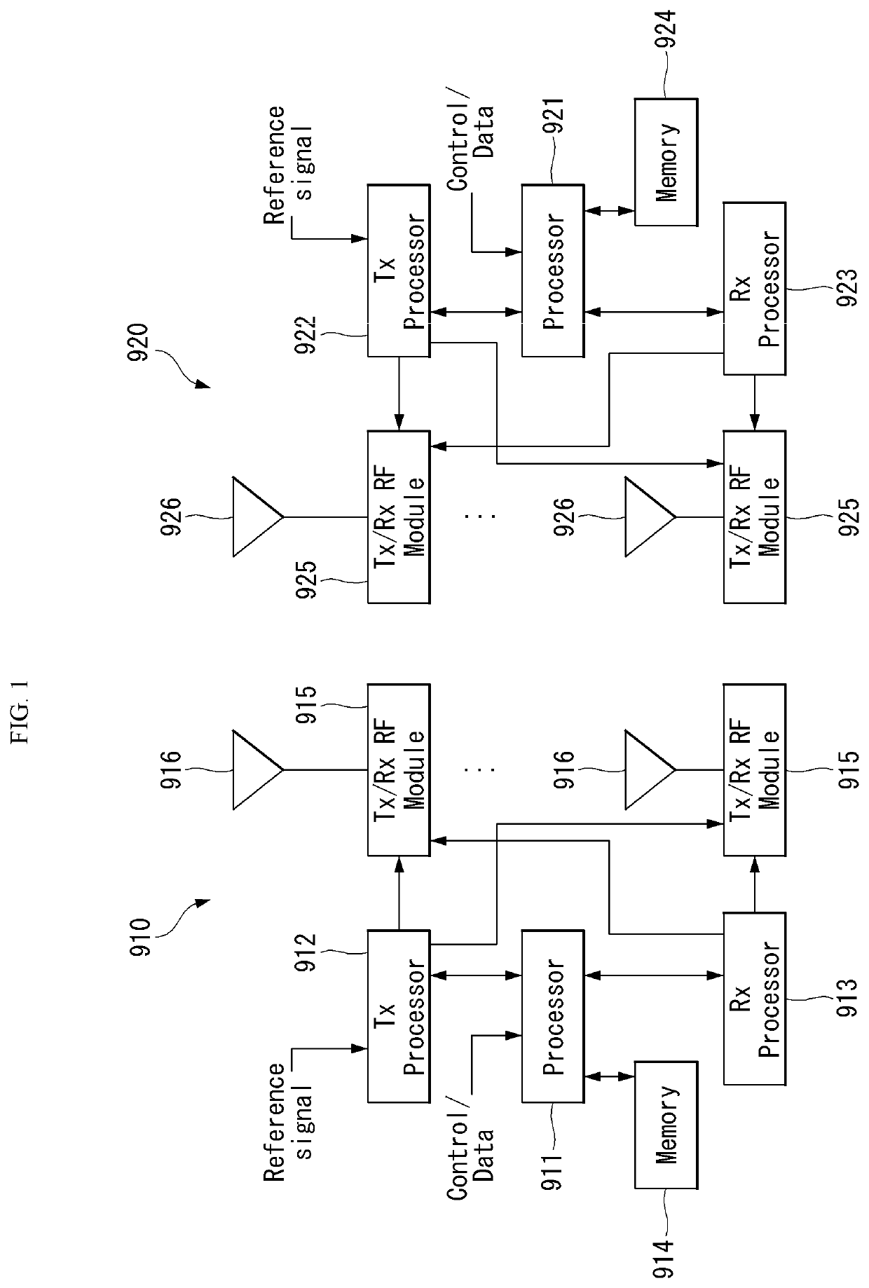 Method and apparatus for responding to hacking on autonomous vehicle