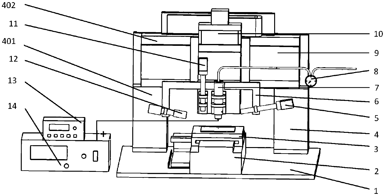 Electric field driven fusion spraying deposition 3D printer and working method thereof