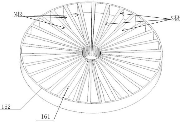 Ionized pvd device for improved filling uniformity