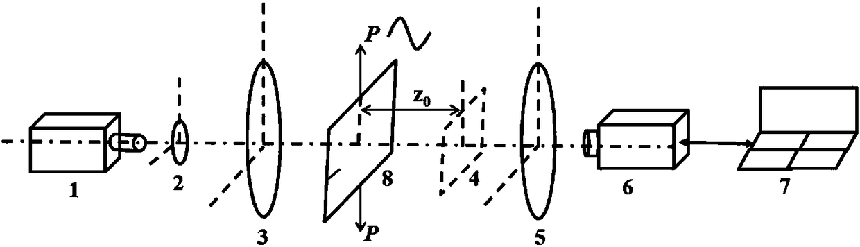 A Method of On-line Measuring Fatigue Crack Propagation of Plexiglass