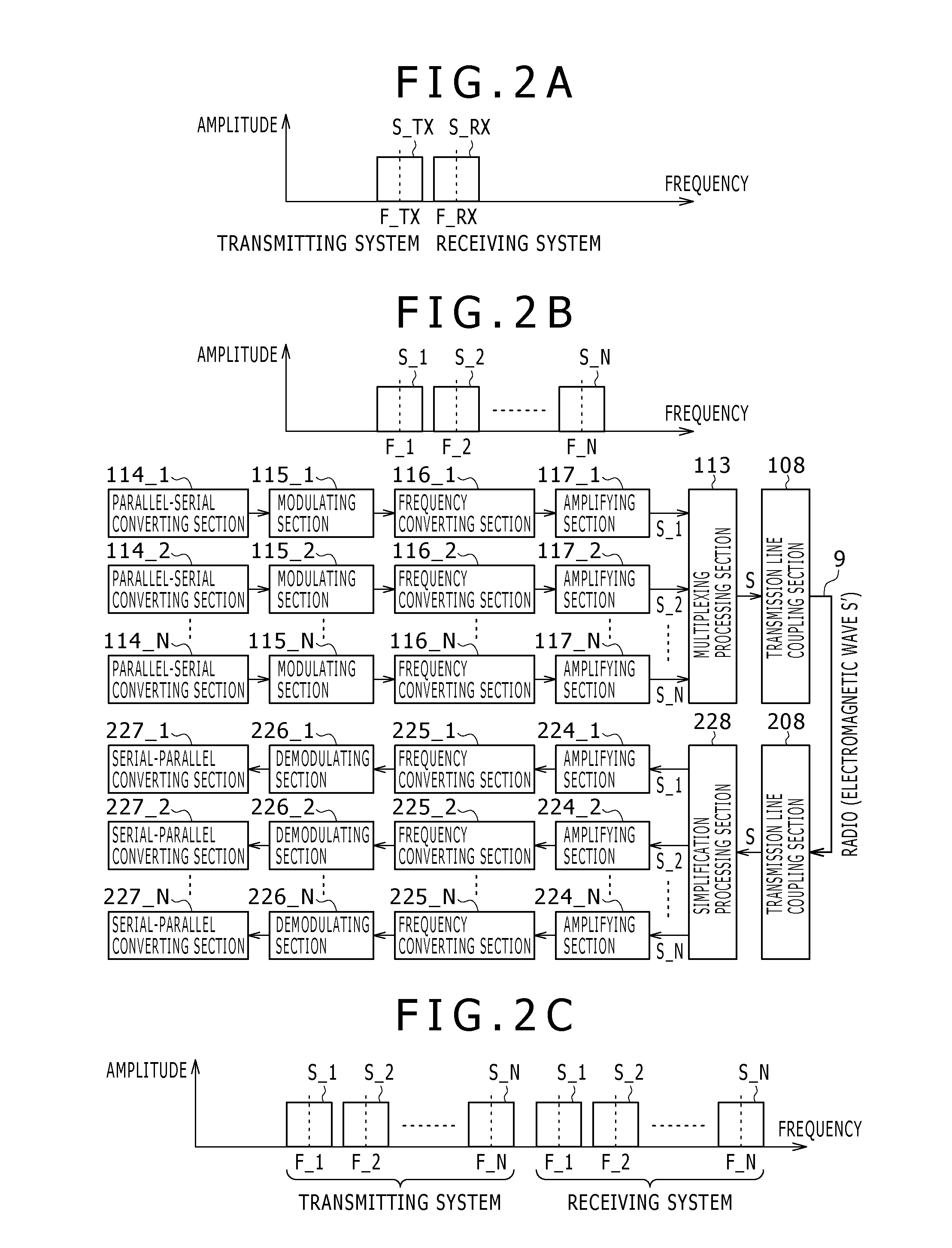 Radio transmission system and electronic device