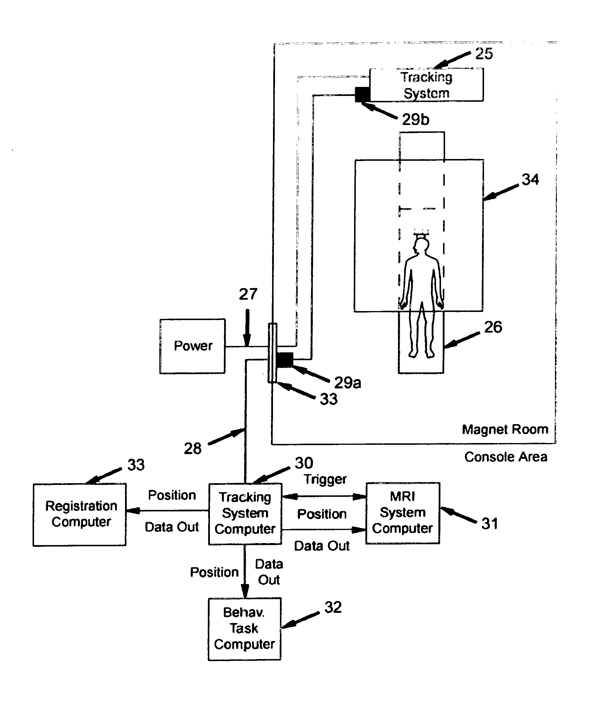 Optical image-based position tracking for magnetic resonance imaging applications