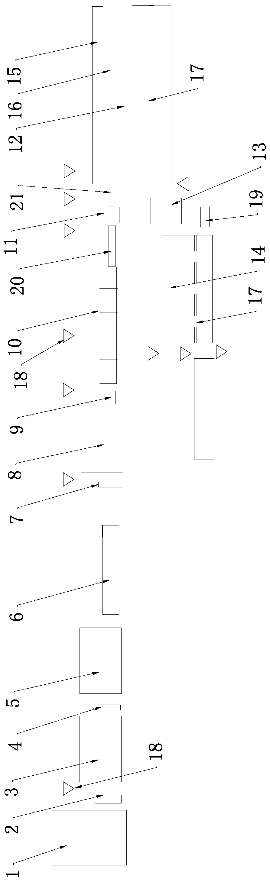 Bar full-flow control rolling and control cooling production line