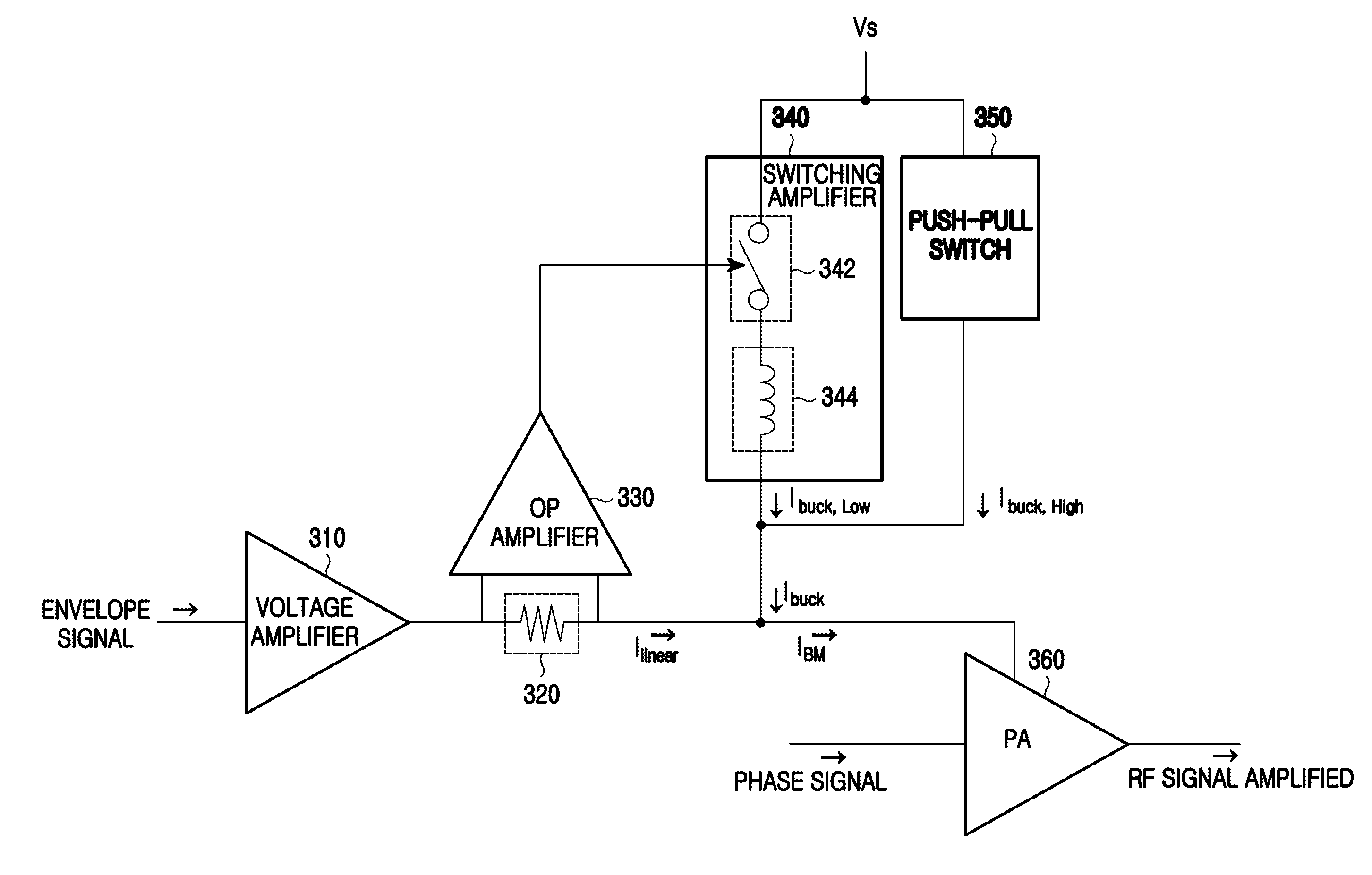 Apparatus for power amplification based on envelope elimination and restoration (EER) and push-pull switching