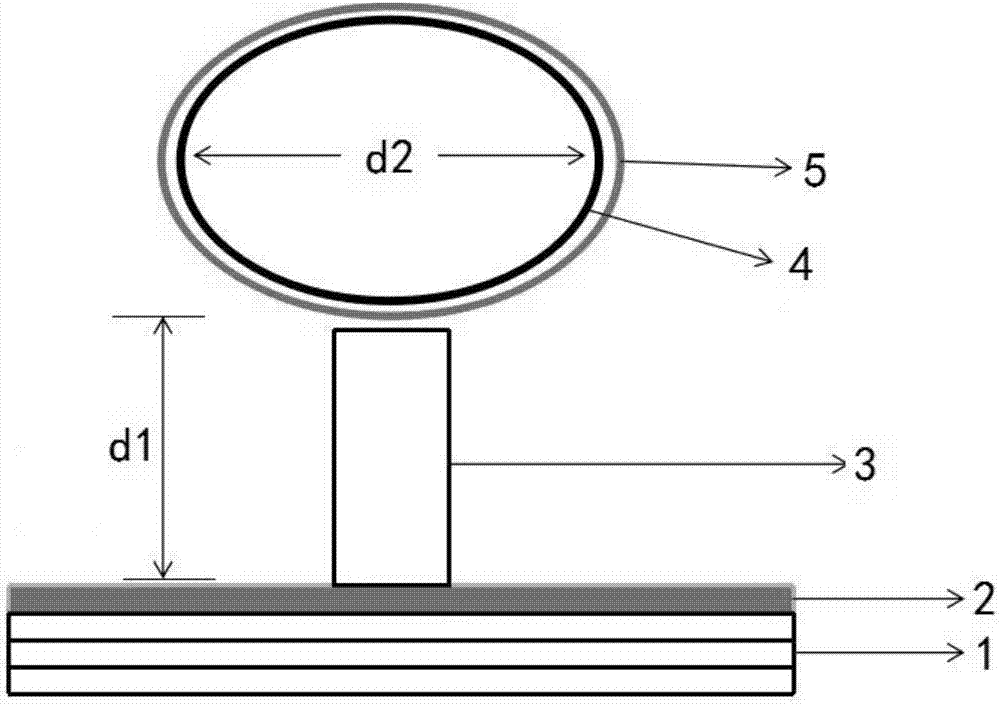 Vacuum perfusion moulding technology method for composite material thick workpiece