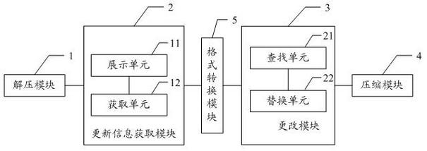 Method and device for automatically updating application program