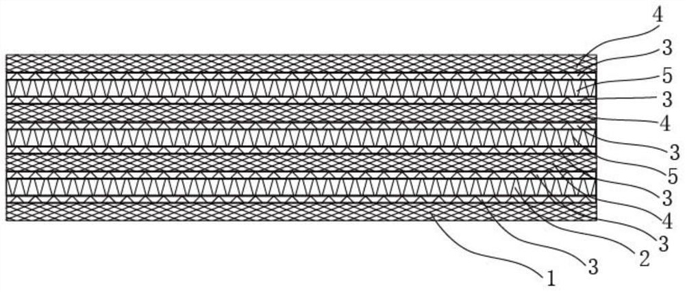 TiC/TiN metal ceramic with laminated structure, and preparation method of TiC/TiN metal ceramic