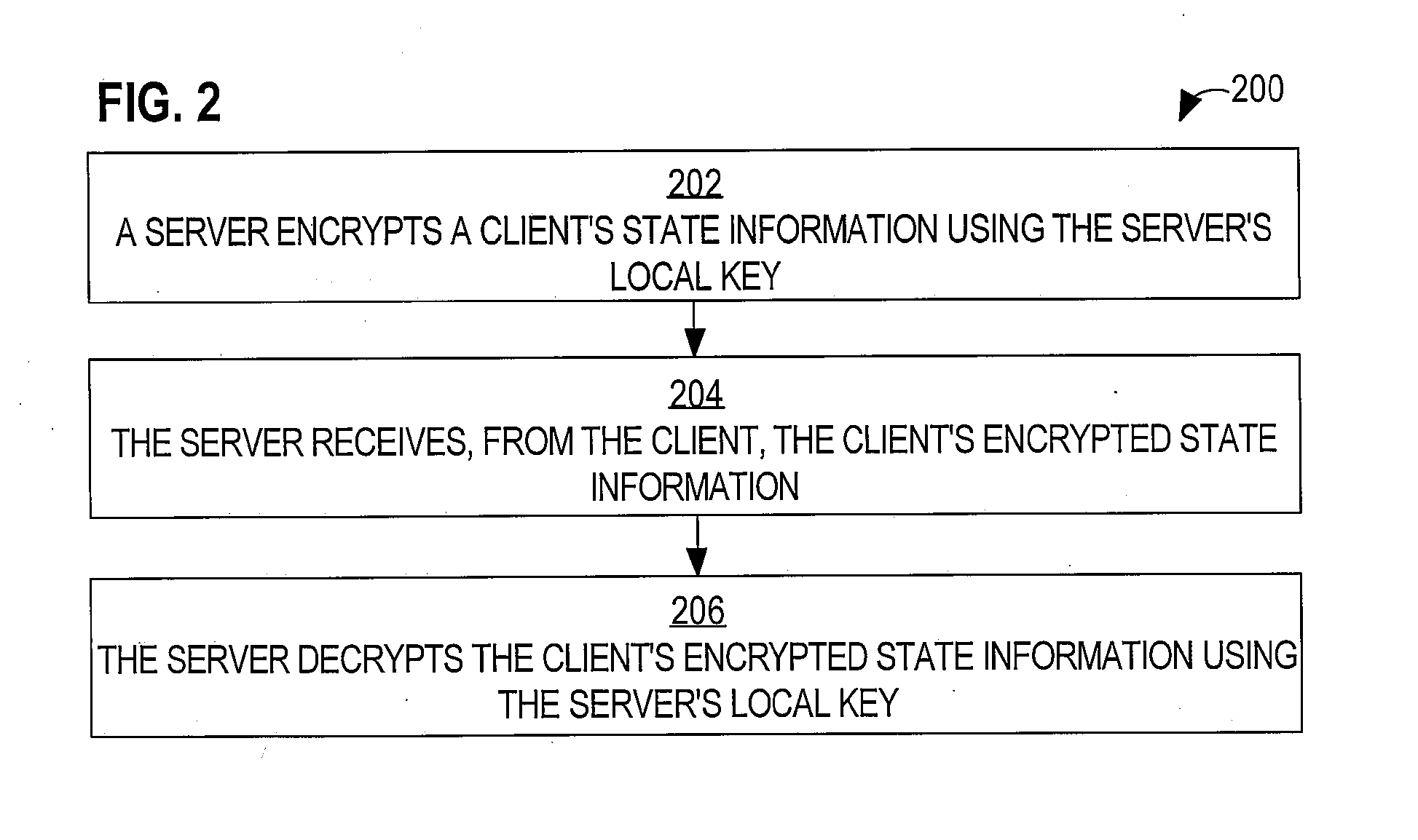 Enabling stateless server-based pre-shared secrets