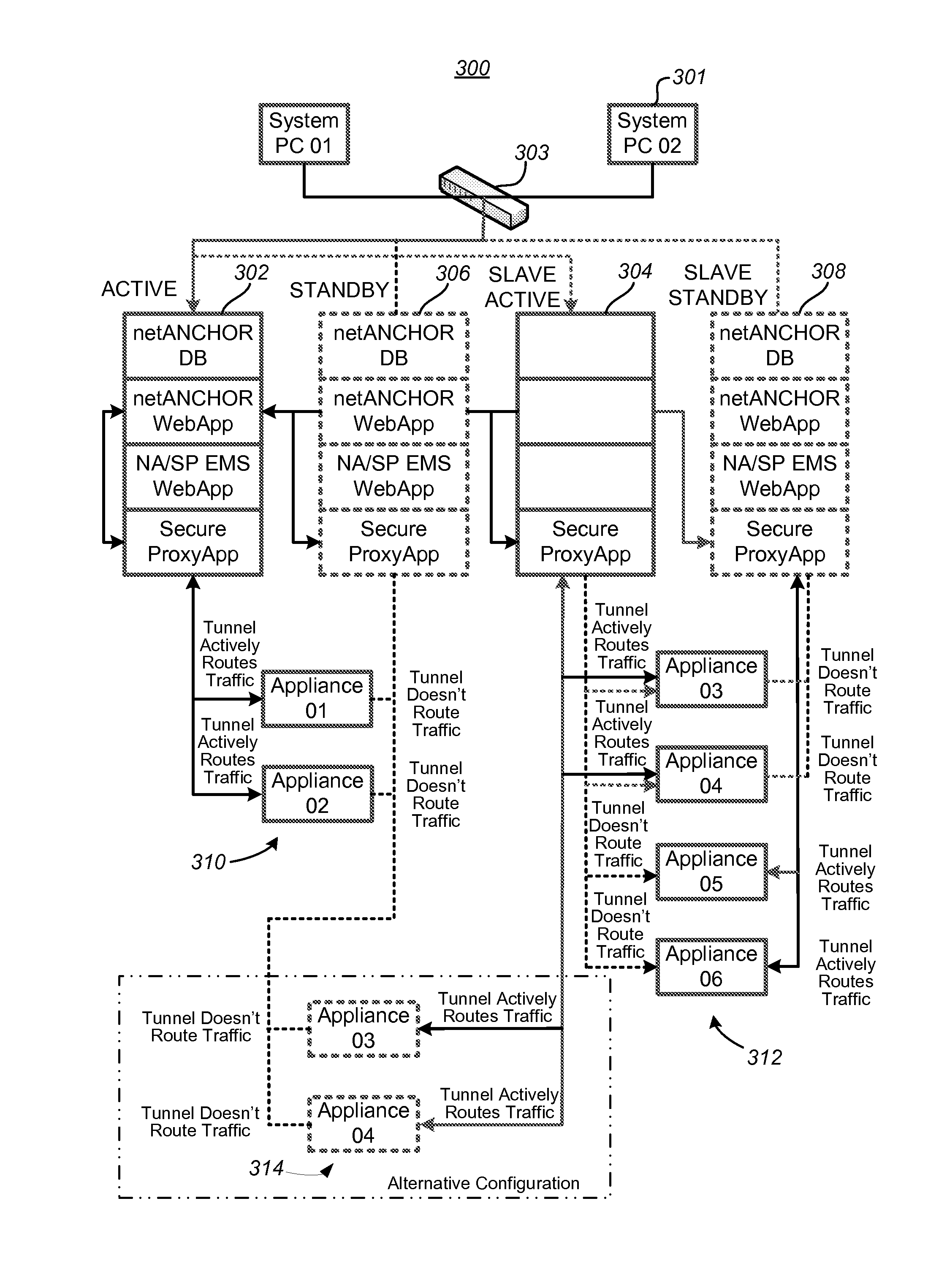 Failover Procedure for Server System