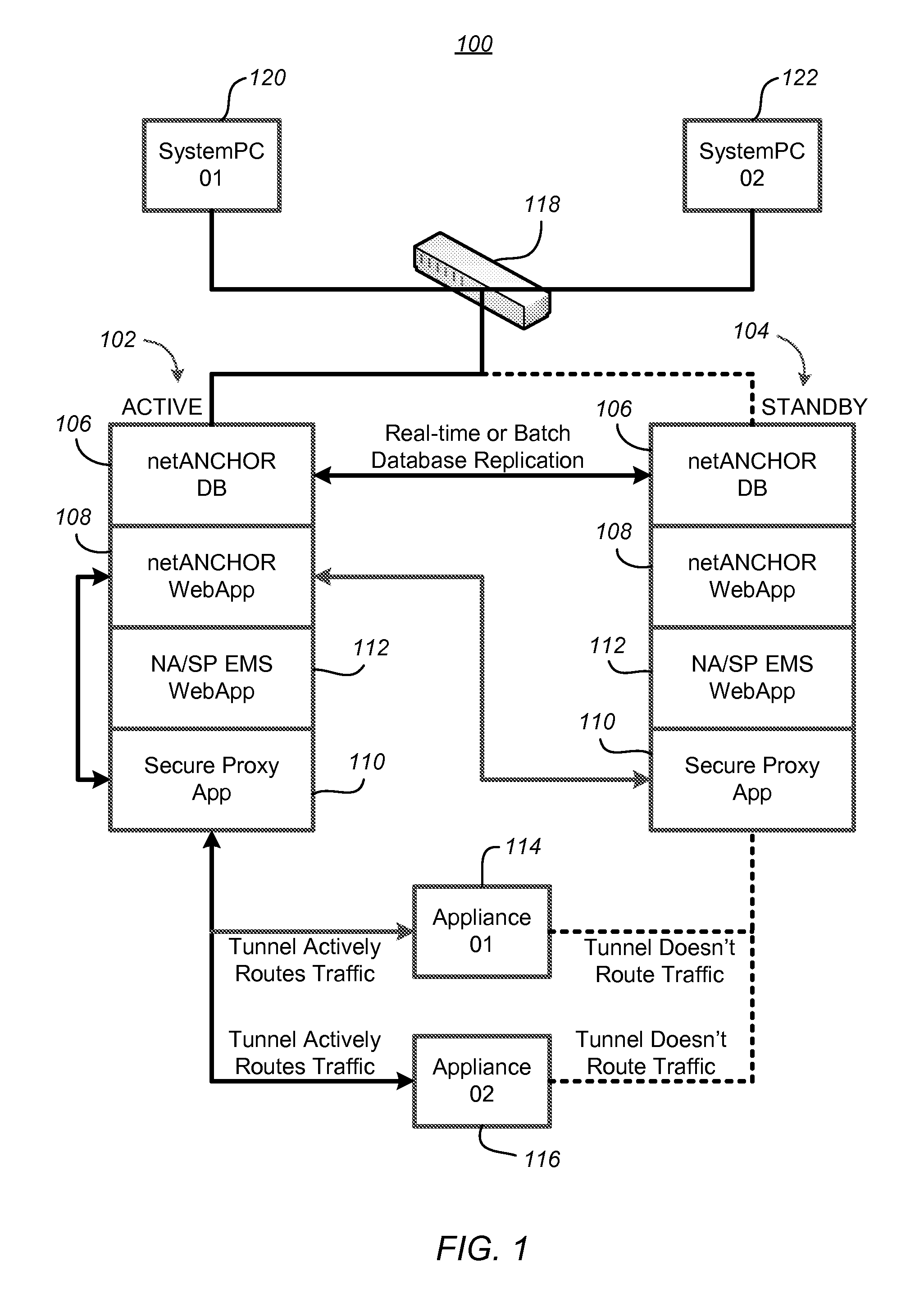 Failover Procedure for Server System