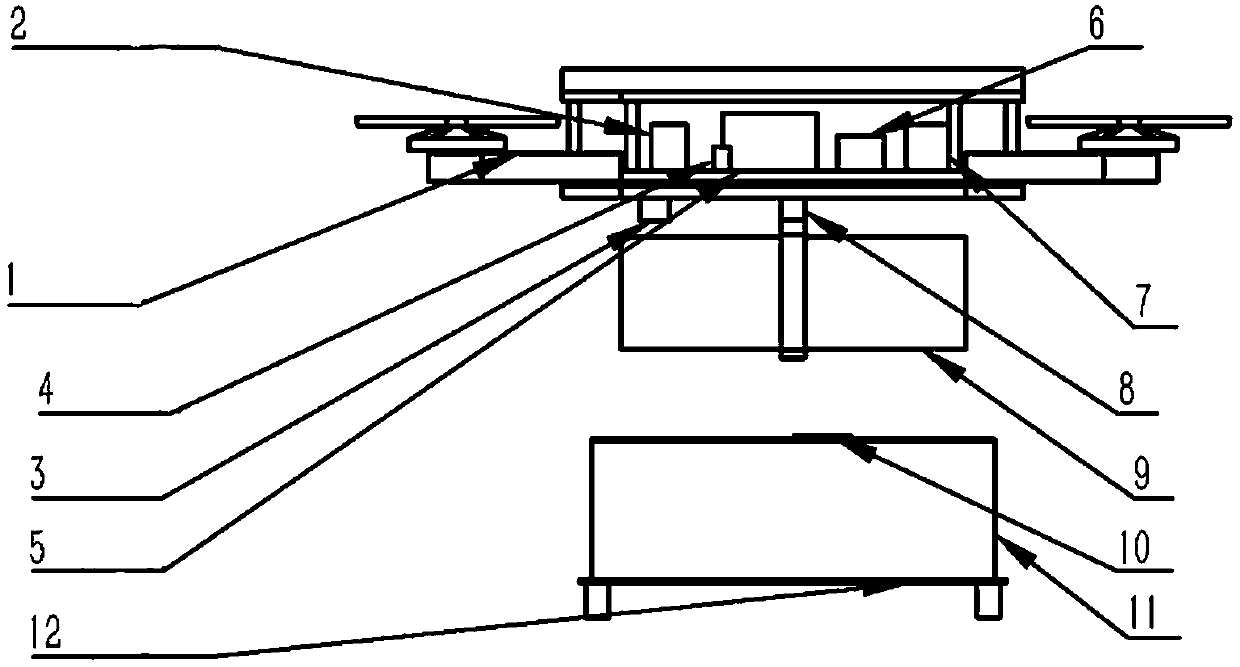 A delivery system and a method thereof based on an unmanned aerial vehicle and an electronic tag