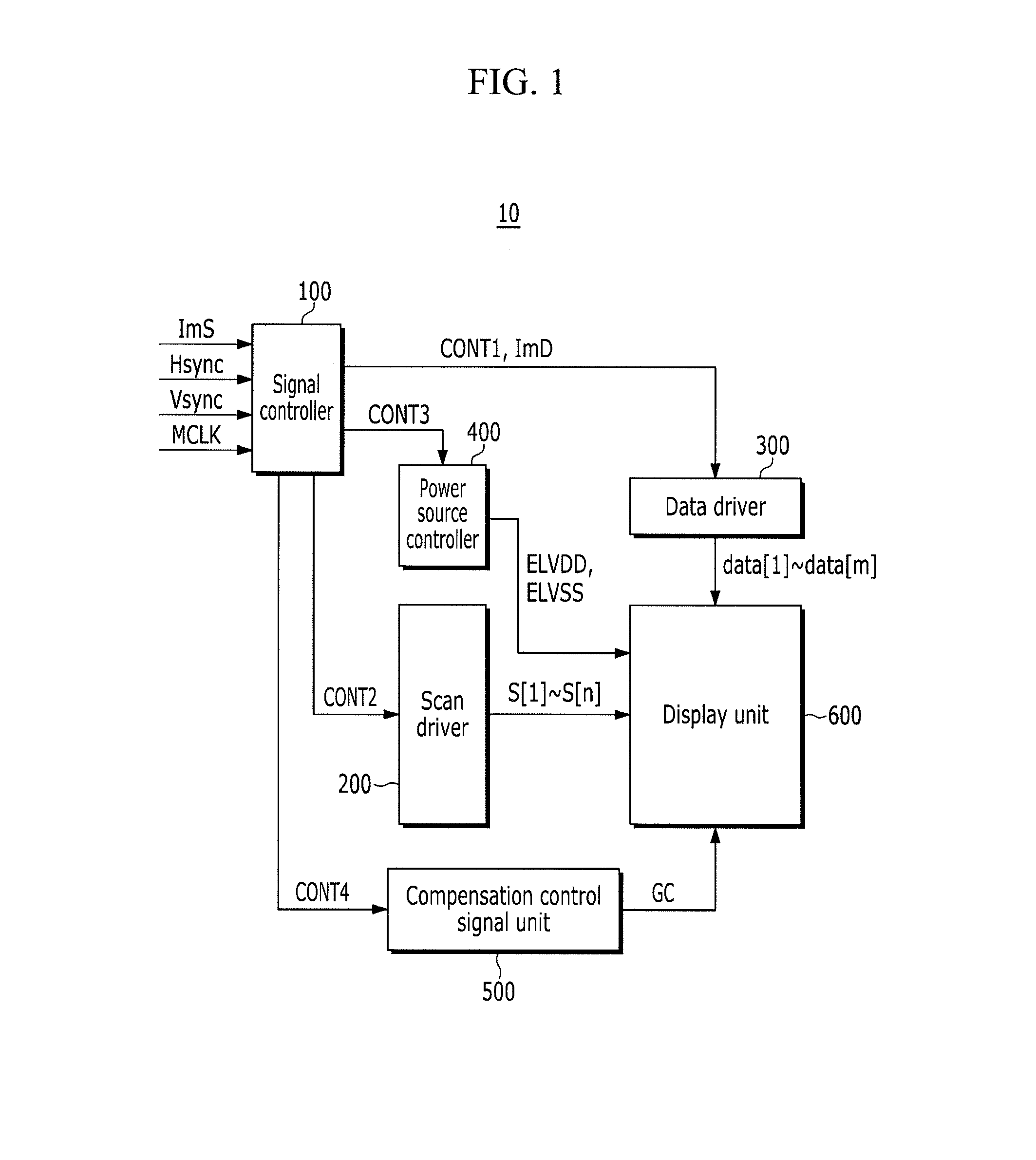 Display device and driving method thereof