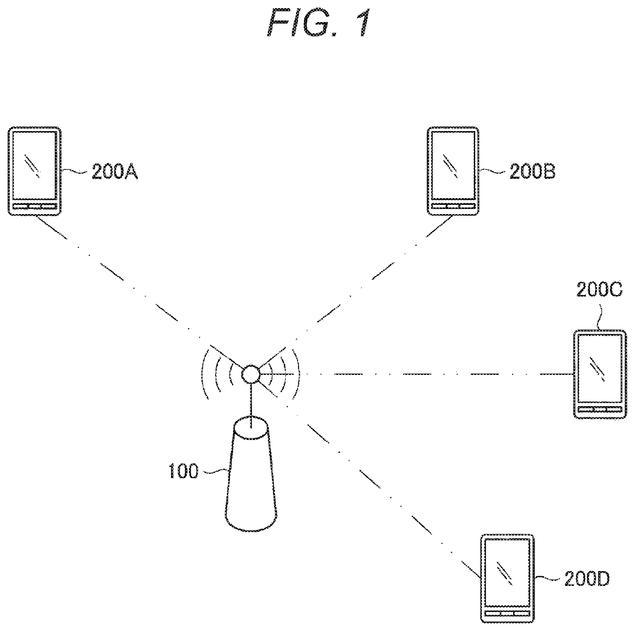 Communication apparatus and communication method