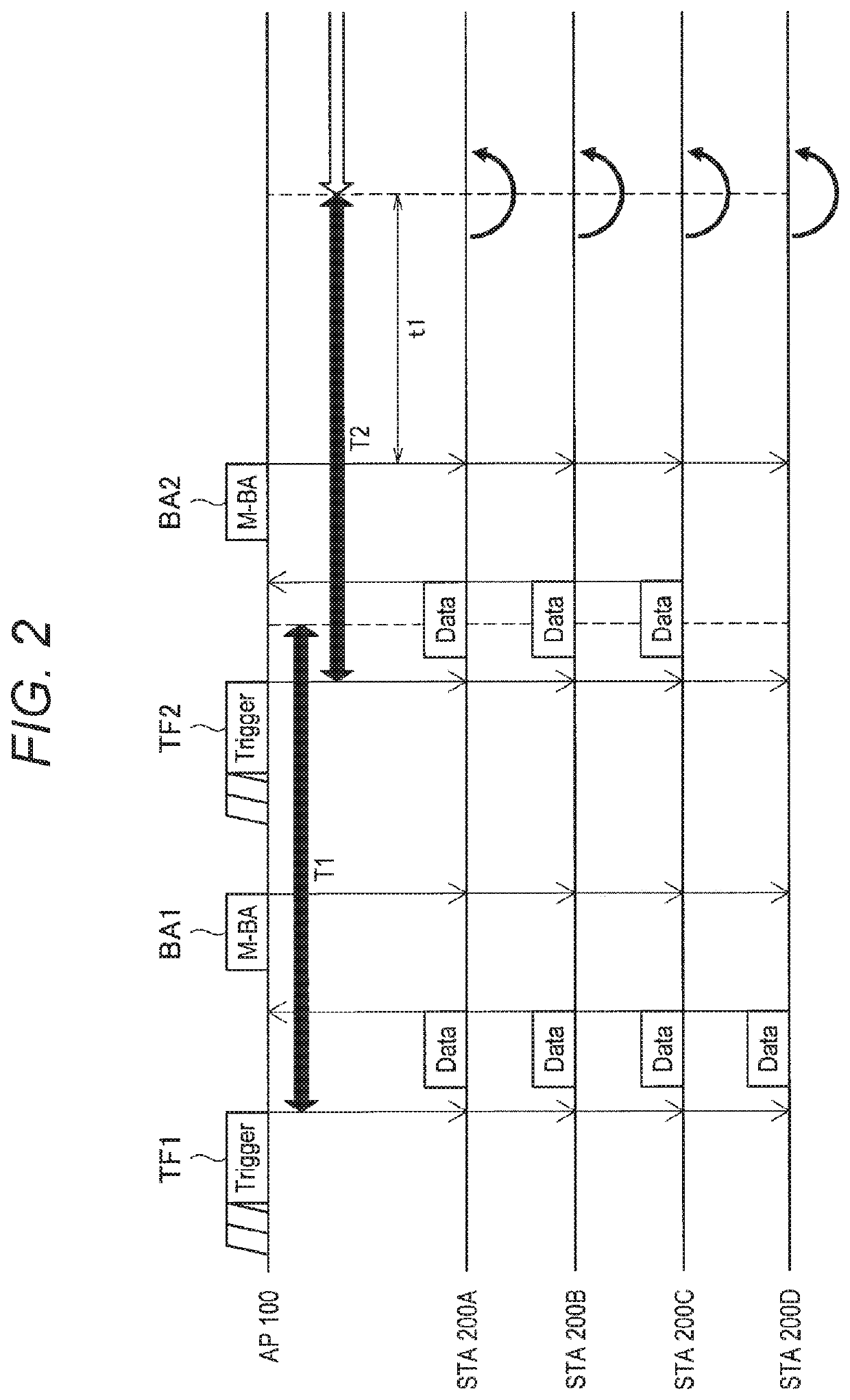 Communication apparatus and communication method