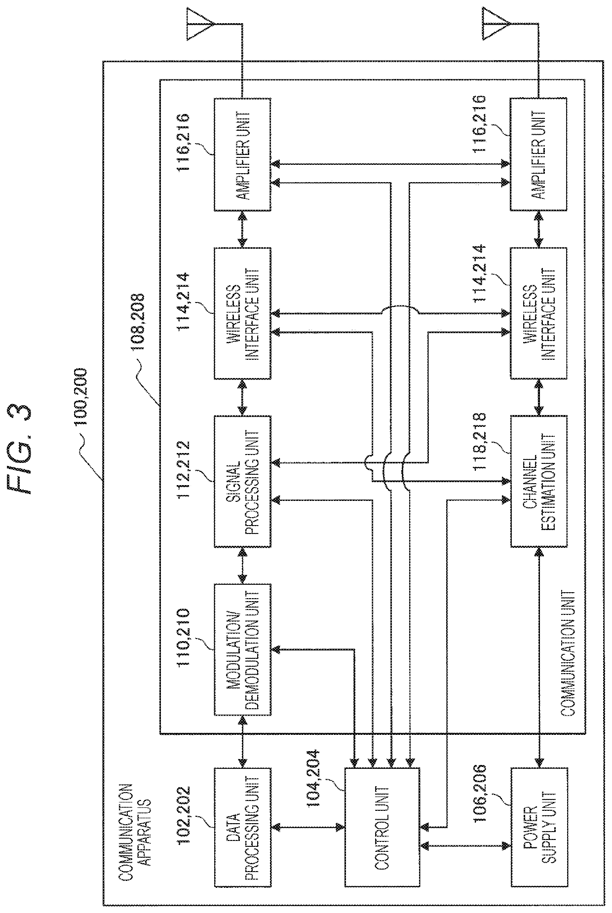 Communication apparatus and communication method