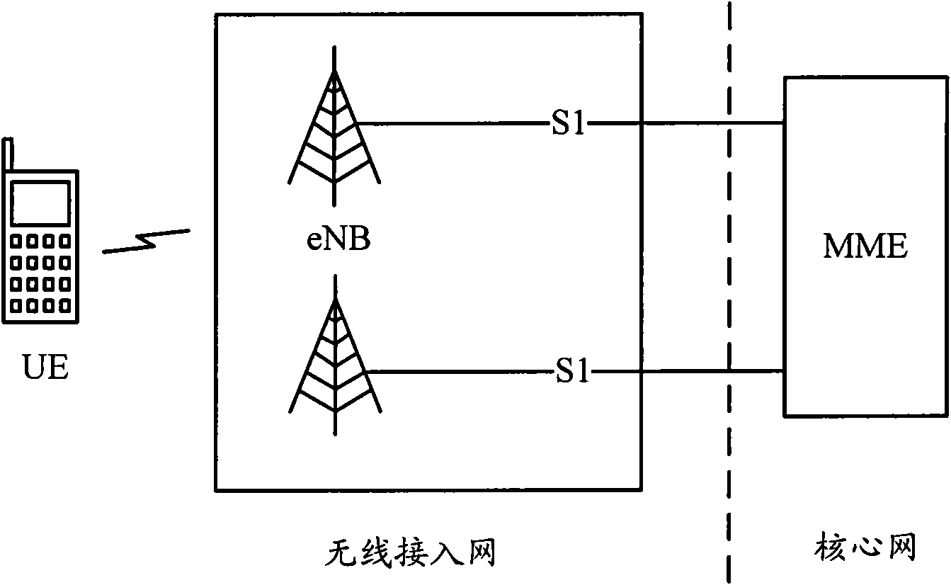 Method and device for transmitting closed subscriber group information