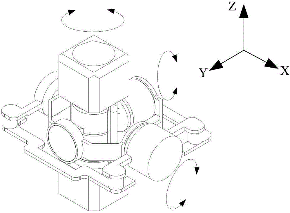 Triaxial holder of panoramic camera