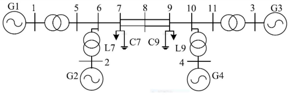 A method and controller for time-delay power system stability analysis with reduced conservatism