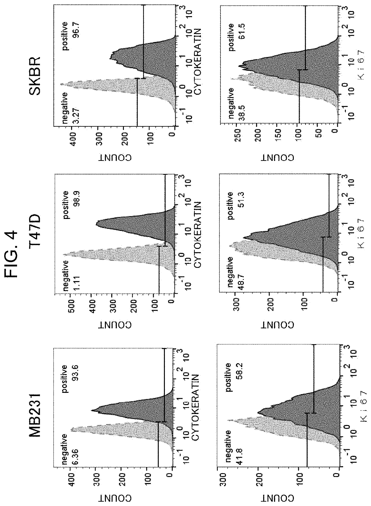 Method for isolating cell nuclei having enhanced antigenicity from fixed cells or ffpe tissue section, and antigen activator and kit therefor