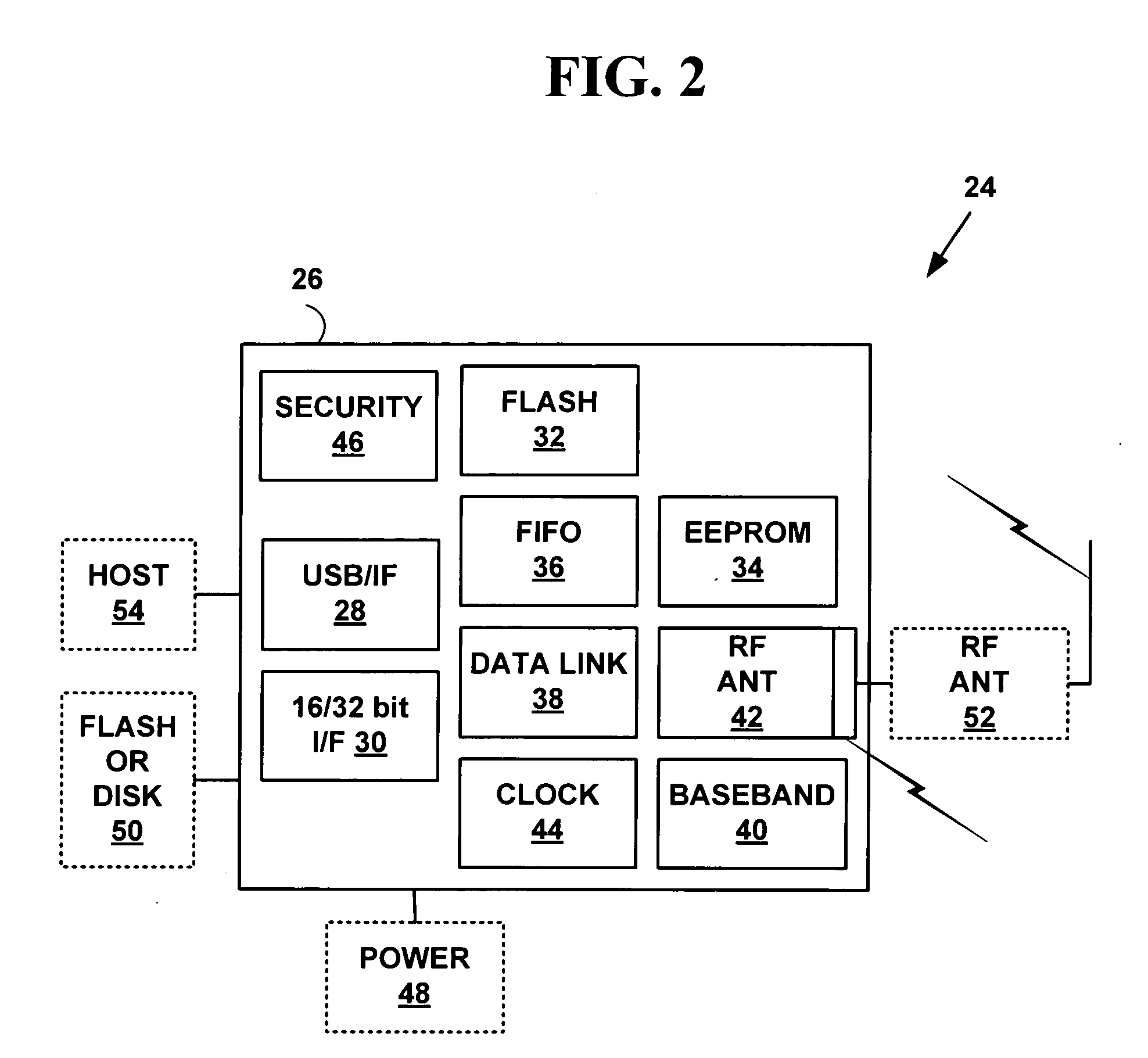 Method and system for mesh network embeded devices