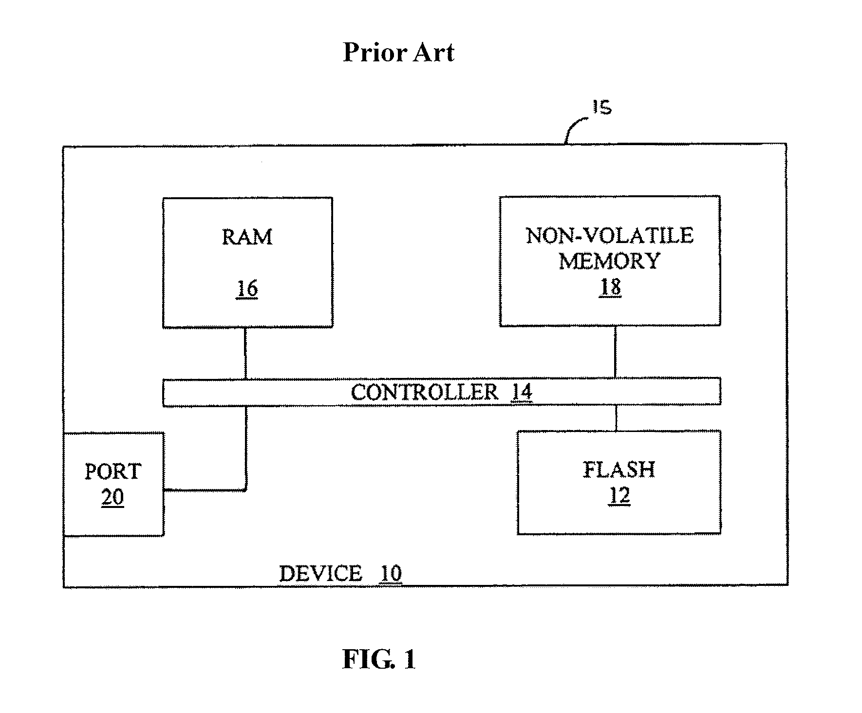 MLC Self-RAID Flash Data Protection Scheme