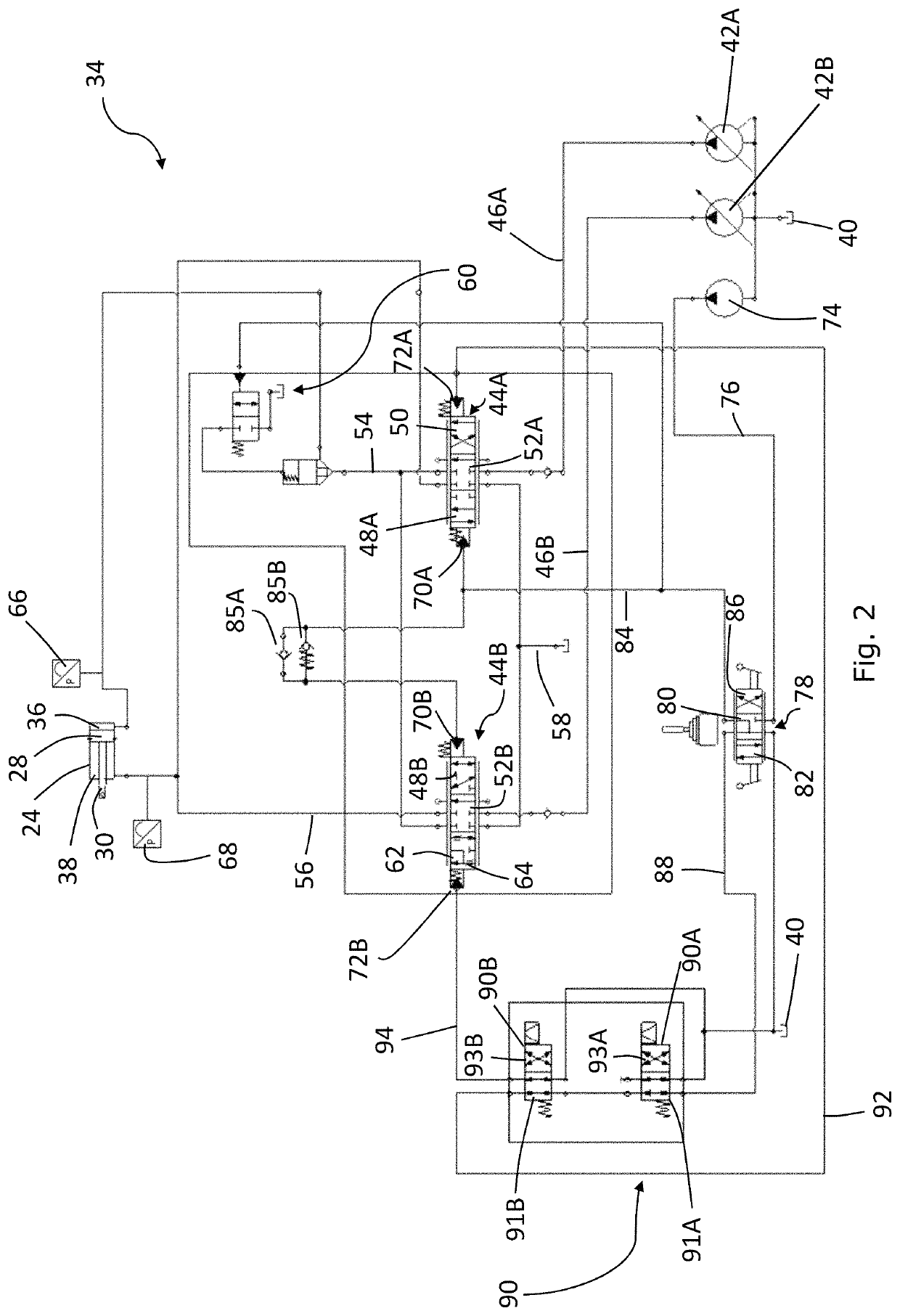 Hydraulic system