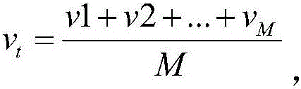 Method of simulated estimate of expressway-traffic-accident-affected areas based on particle filter algorithm