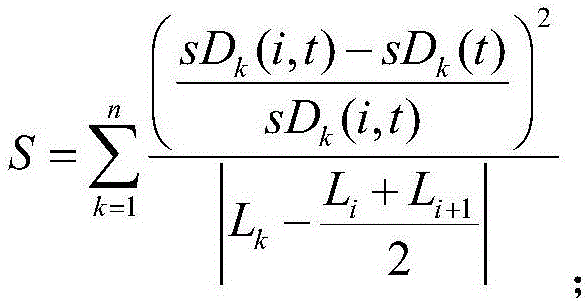 Method of simulated estimate of expressway-traffic-accident-affected areas based on particle filter algorithm