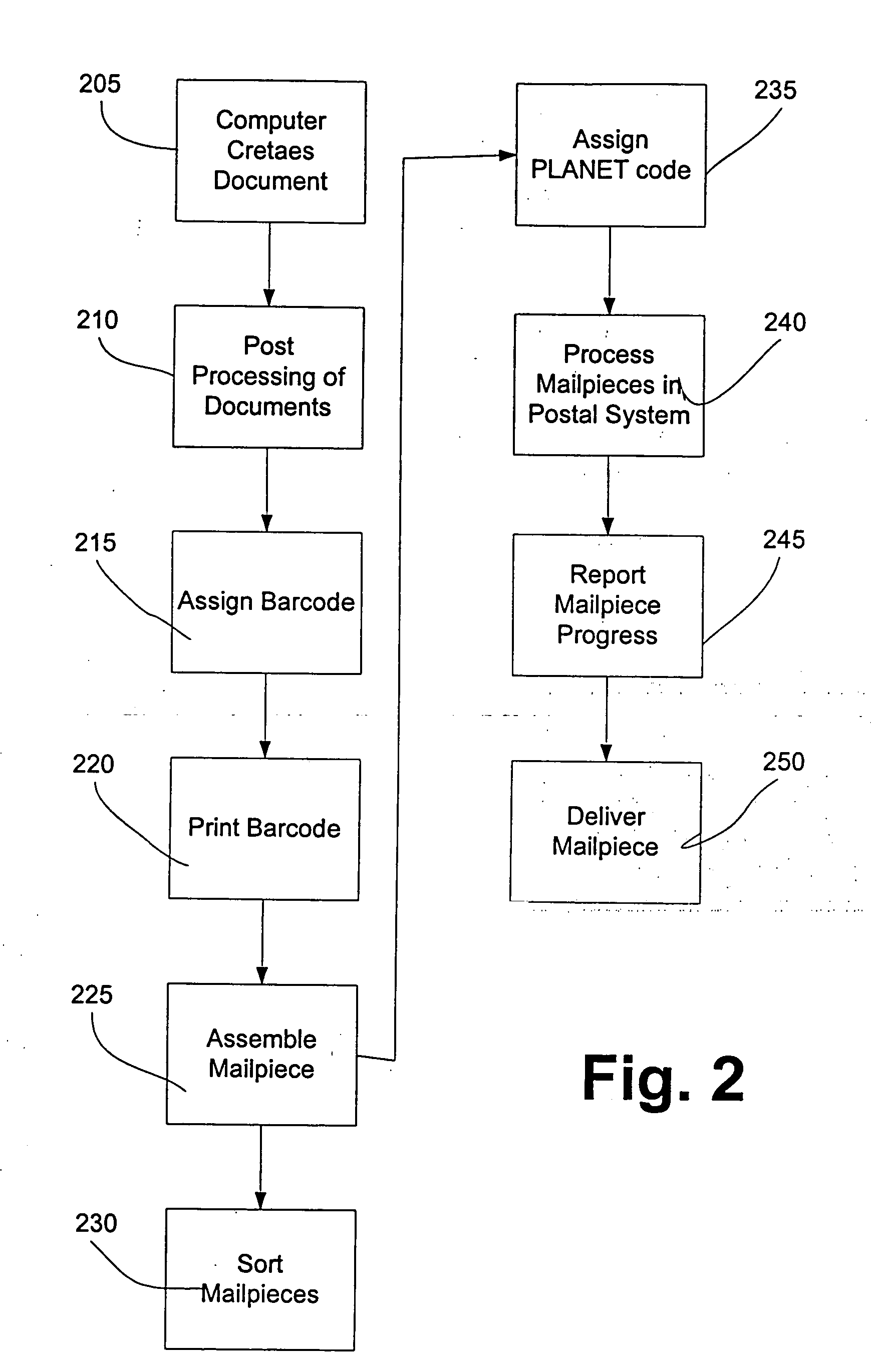 Method for generating mailpieces and storing mailpiece identification and tracking information