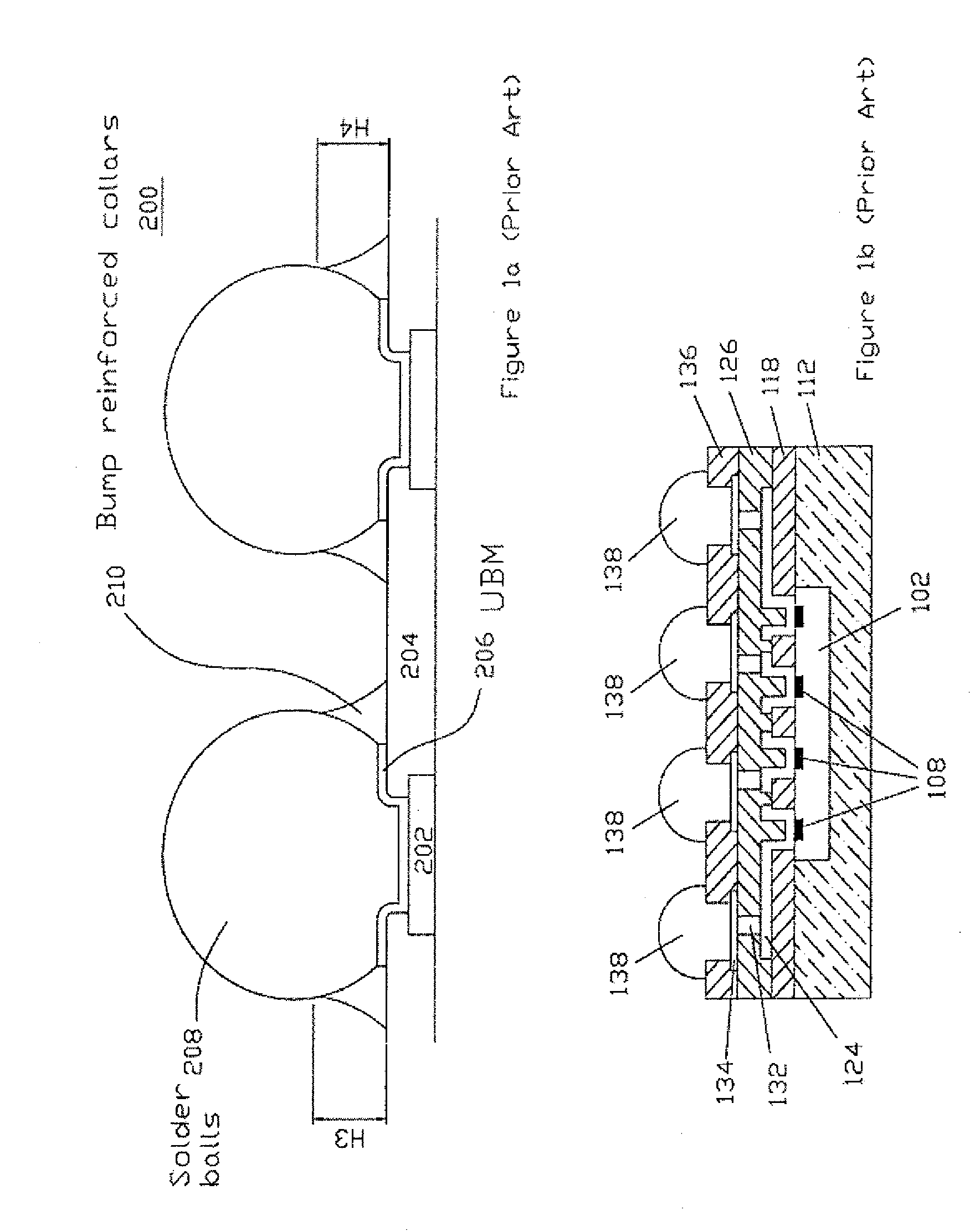 Inter-connecting structure for semiconductor package and method of the same