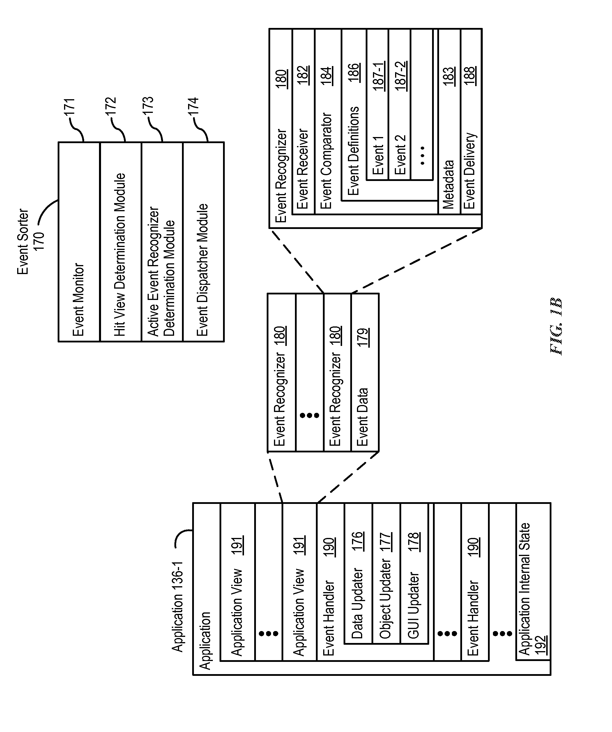 User interface for loyalty accounts and private label accounts for a wearable device