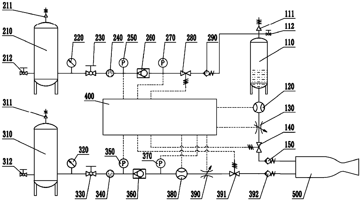 Propellant supplying system, rocket engine and rocket