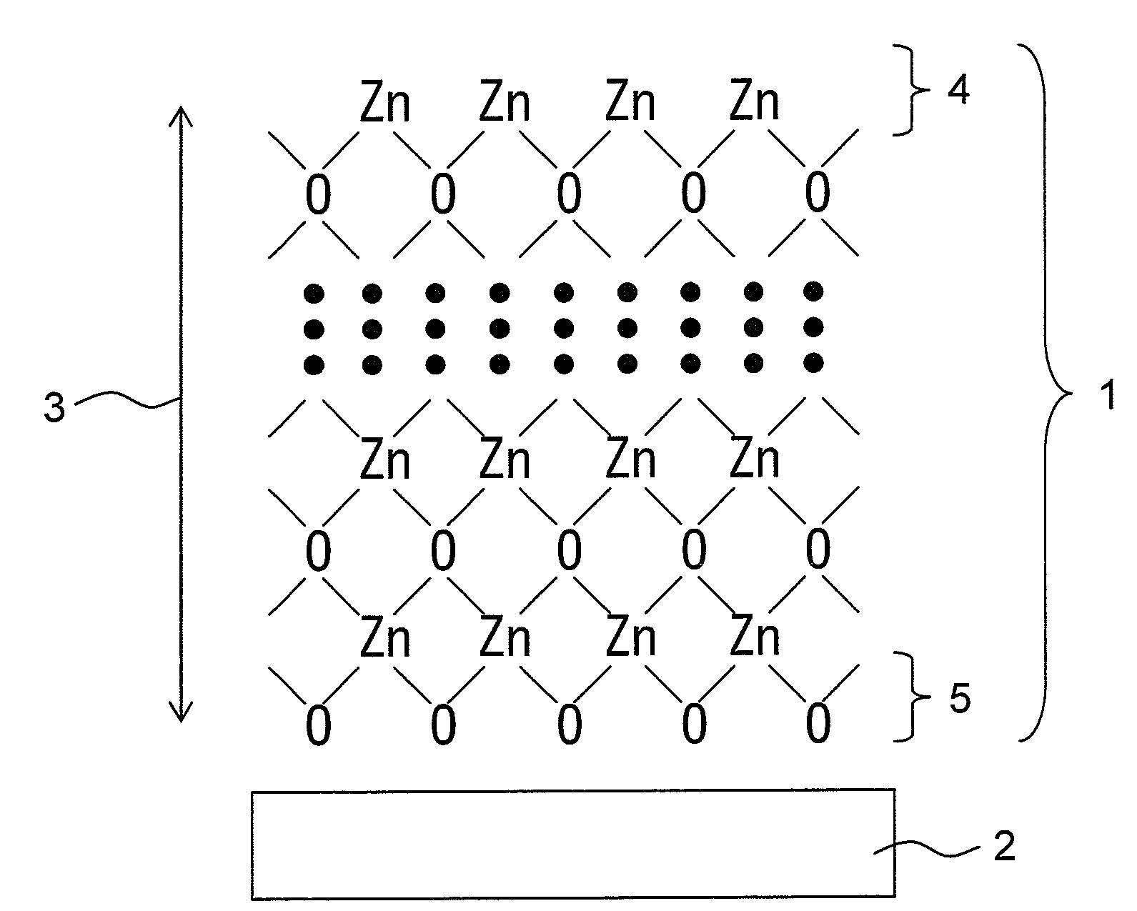 Zinc oxide thin film, transparent conductive film and display device using the same