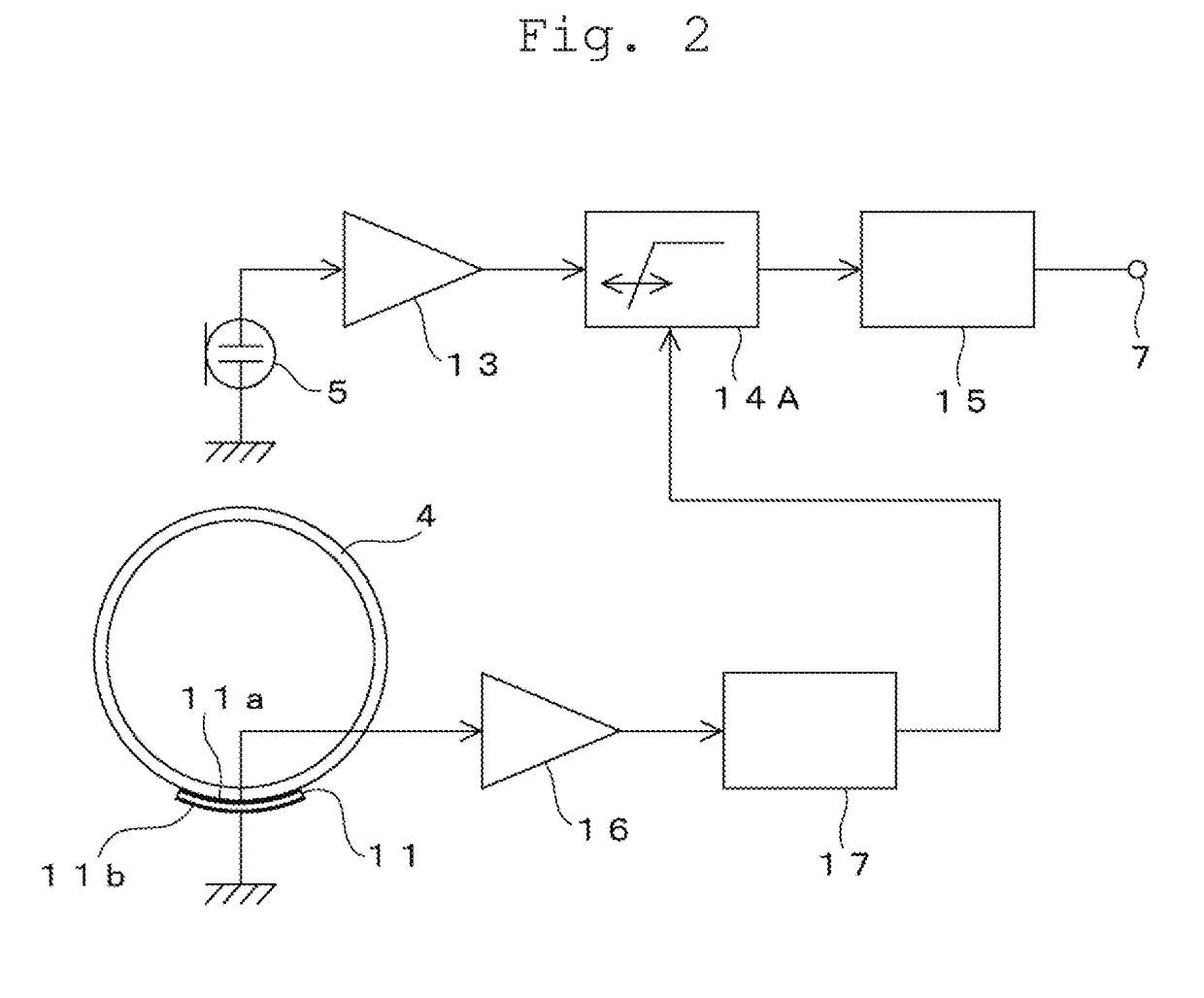 Narrow directional microphone