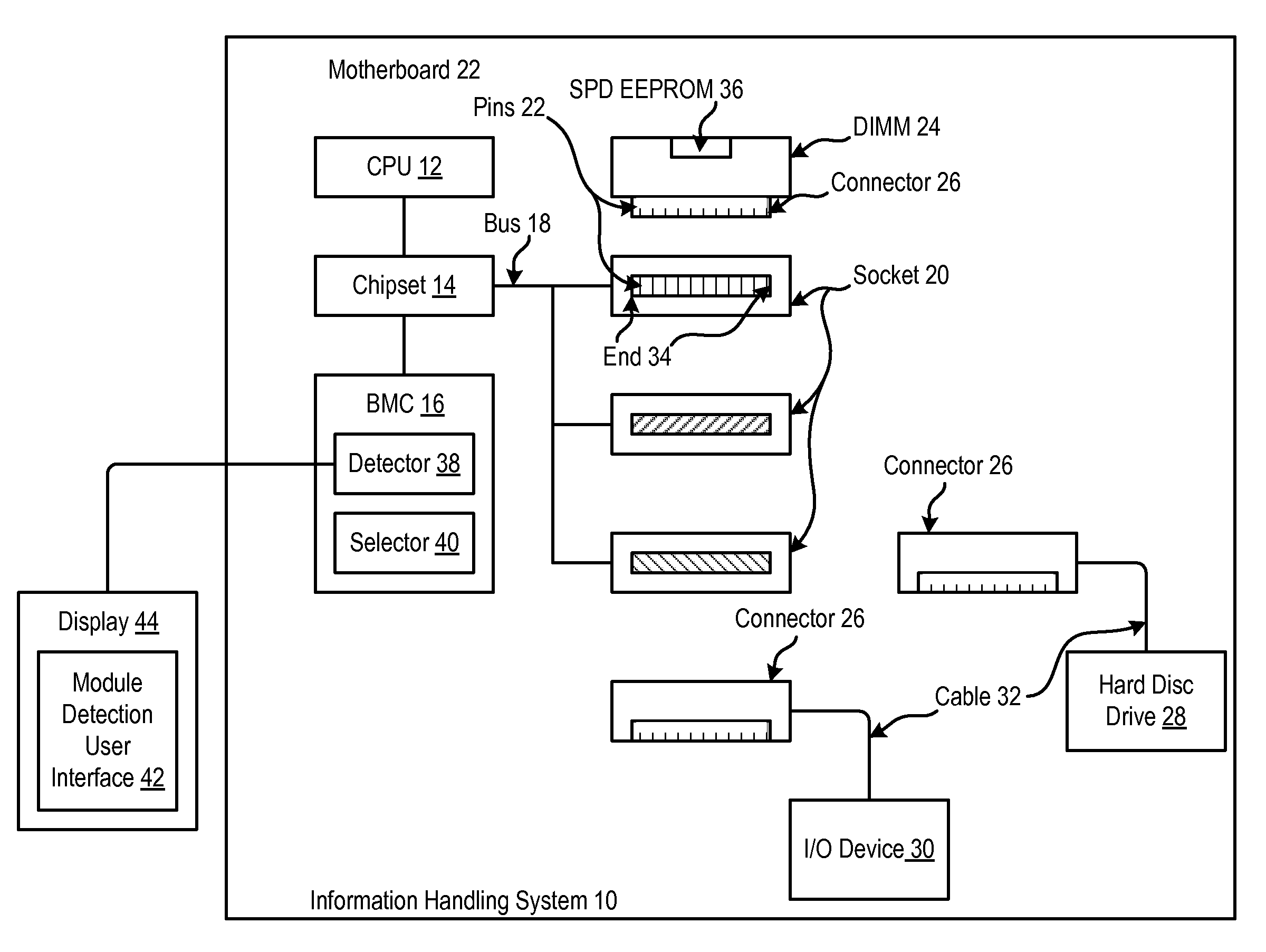 System and Method for Detecting Module Presence in an Information Handling System