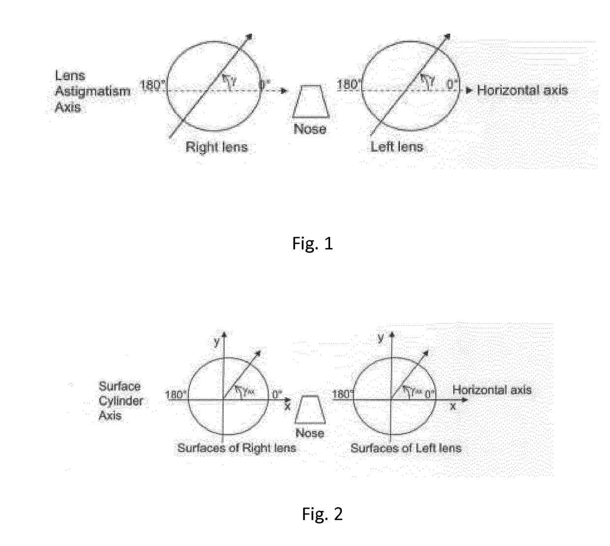 A method for determining an optical function of an ophthalmic lens adapted to a wearer