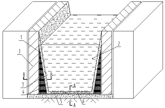 Rural sewage drainage pretreatment open channel