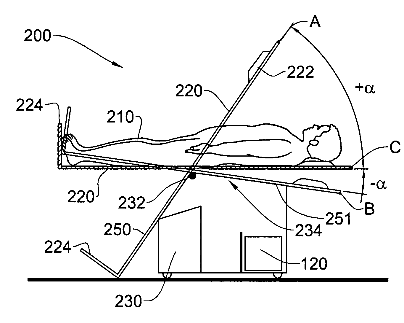 System and method for cardiovascular treatment or training