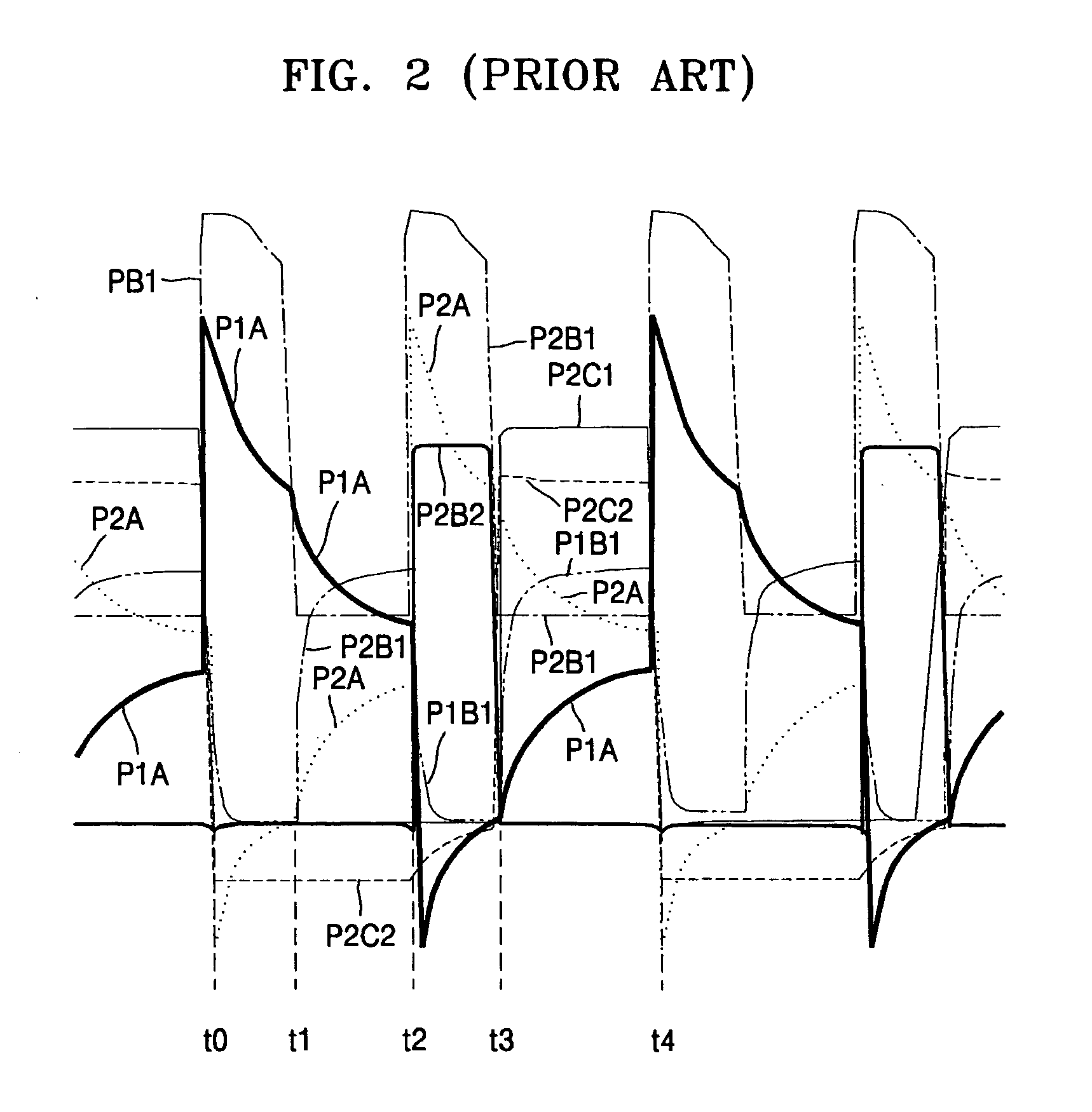 High voltage generating circuit preserving charge pumping efficiency