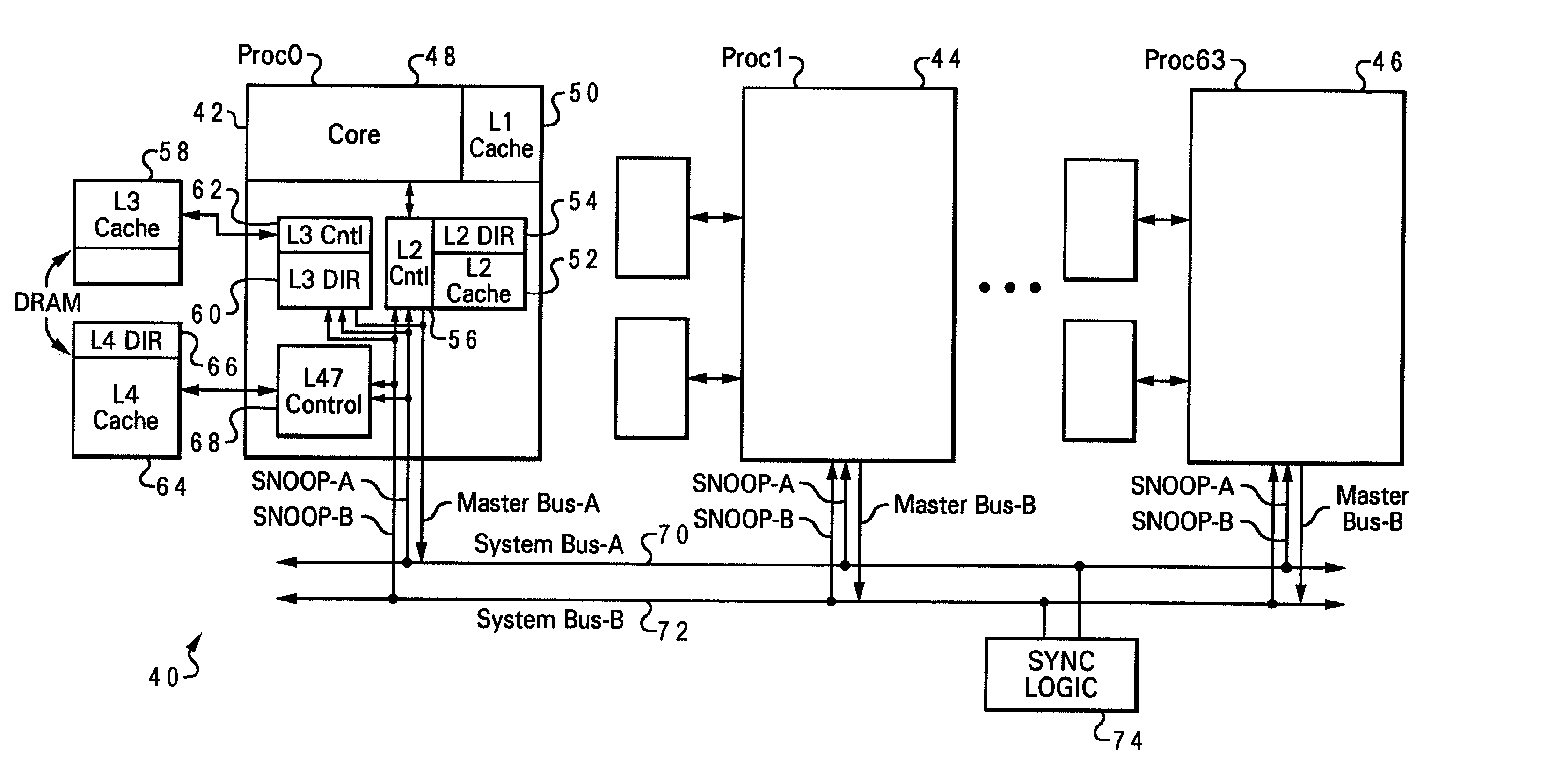 Multiprocessor system snoop scheduling mechanism for limited bandwidth snoopers