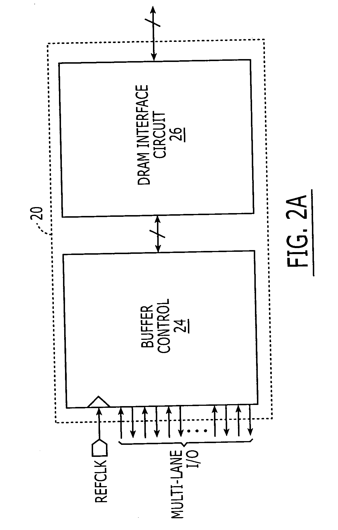 DRAM interface circuits having enhanced skew, slew rate and impedance control