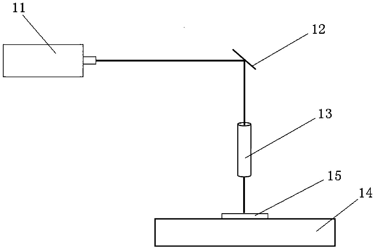 Laser cutting method and system for frosted glass