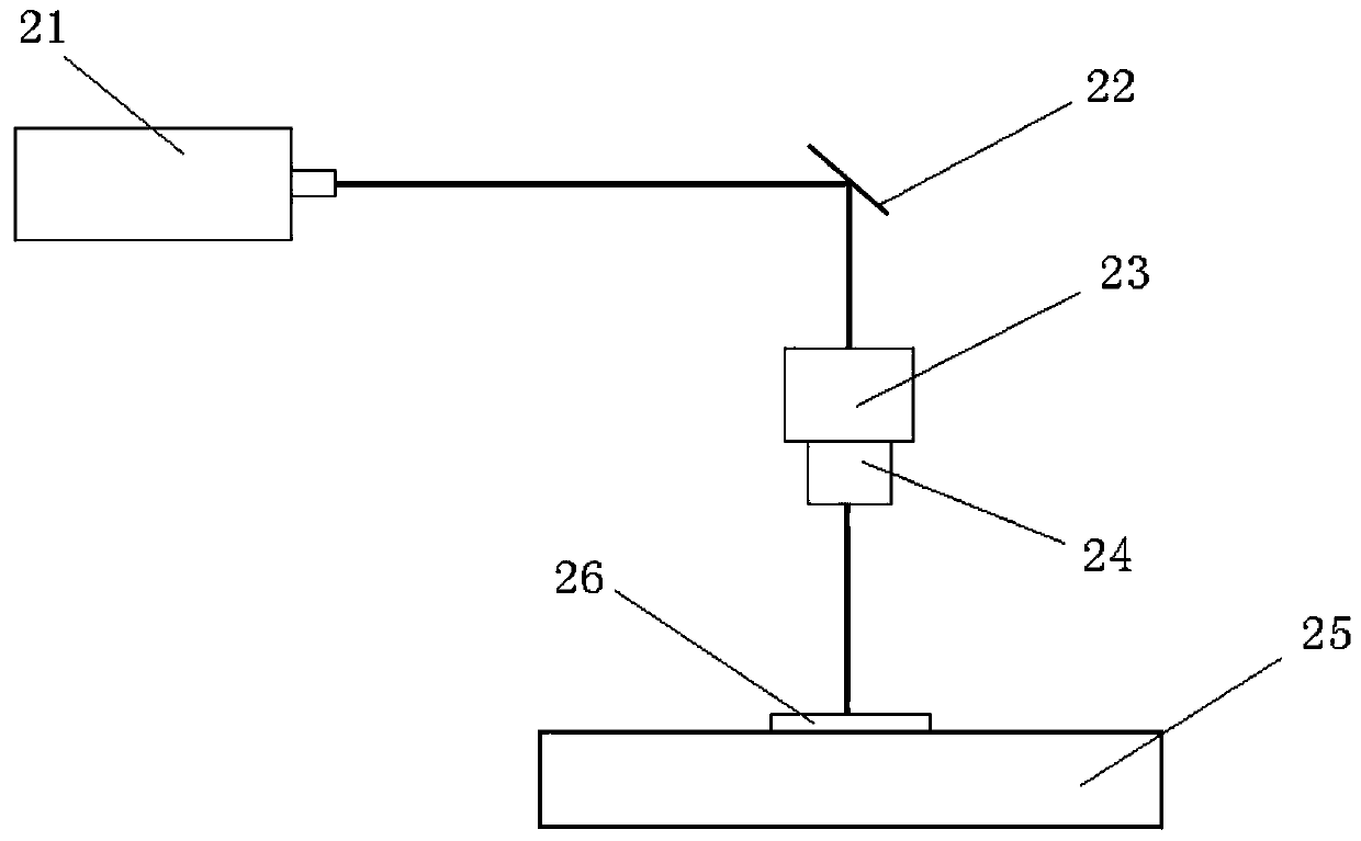 Laser cutting method and system for frosted glass