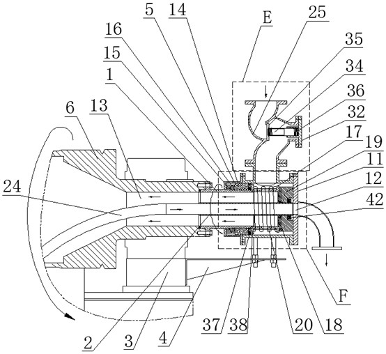 High-temperature gas transmission drainage mechanism