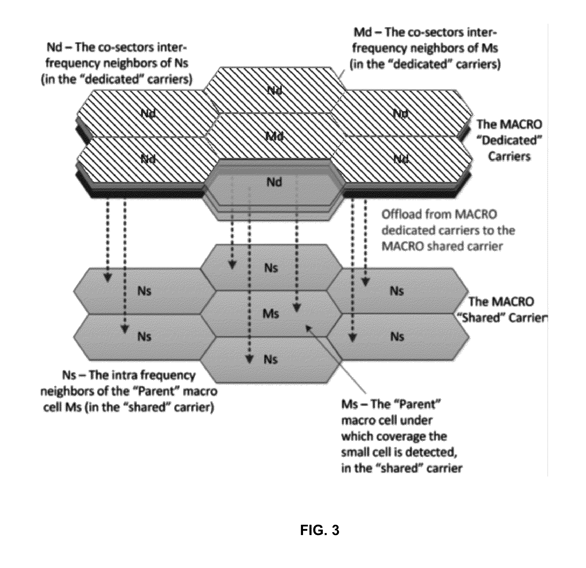 Method for managing load balance in a cellular heterogeneous network