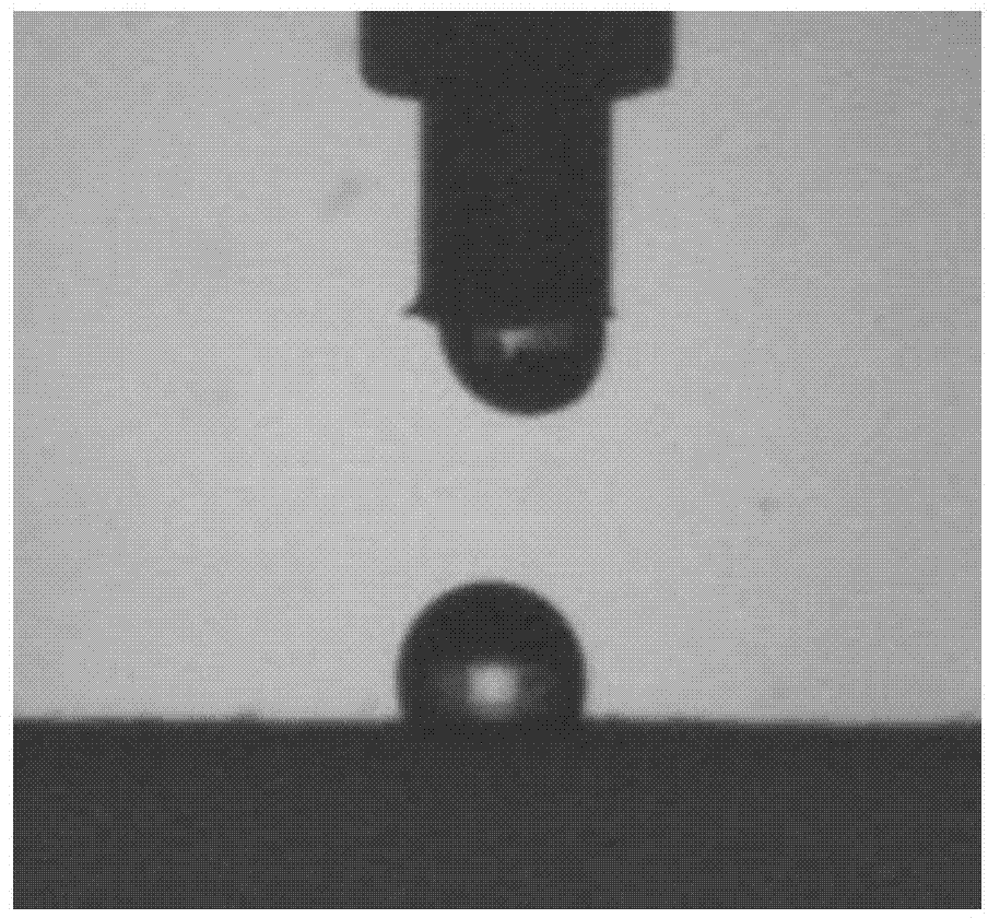 Environment-friendly fluorinated polyurethane-polyacrylate emulsion and preparation method thereof